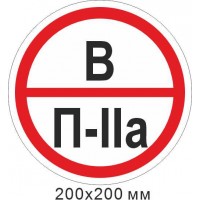 Пожежний Знак 200х200 мм Знак категорії приміщення - В